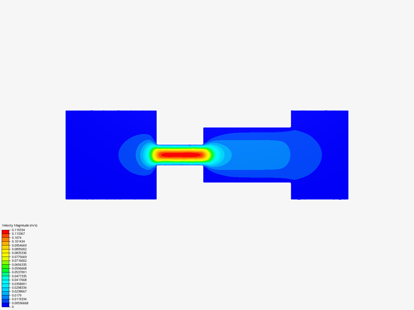 Flow of oil in Booster image