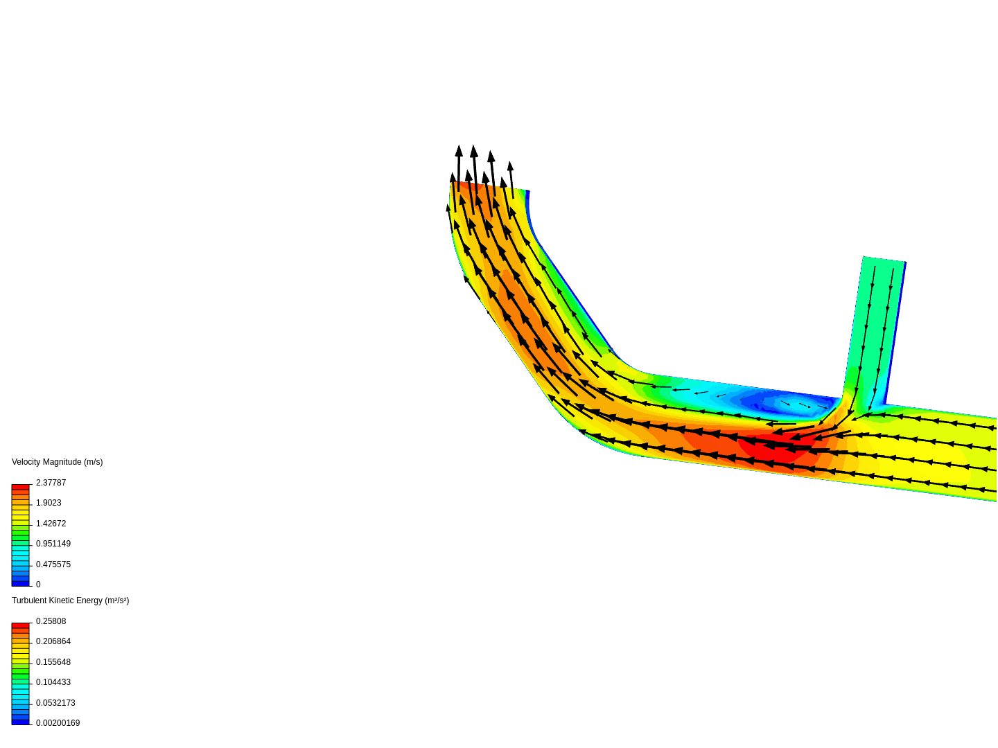 Tutorial: Pipe junction flow by cmorjuelap | SimScale