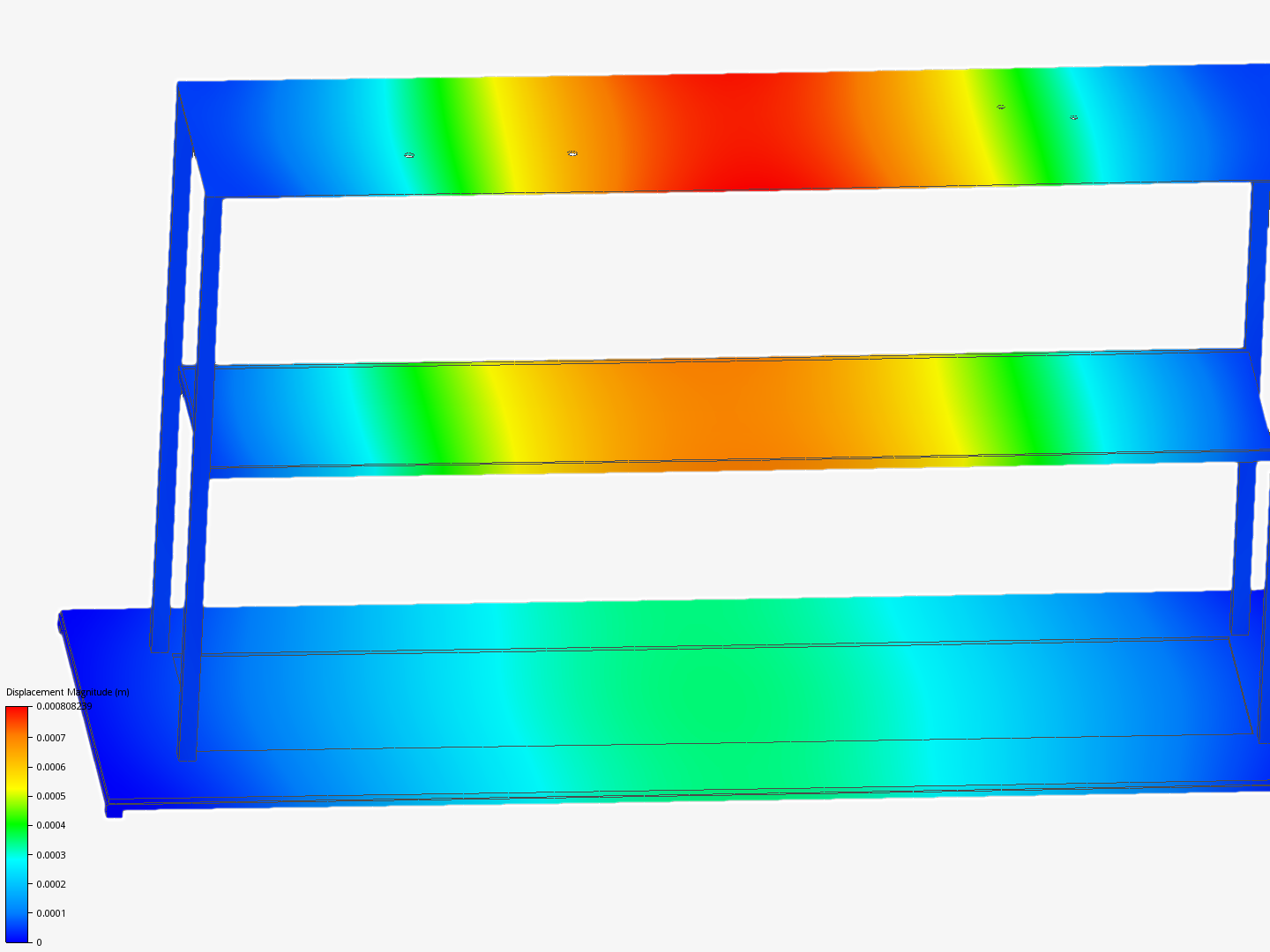 Module support stress test by coelhoacademic | SimScale