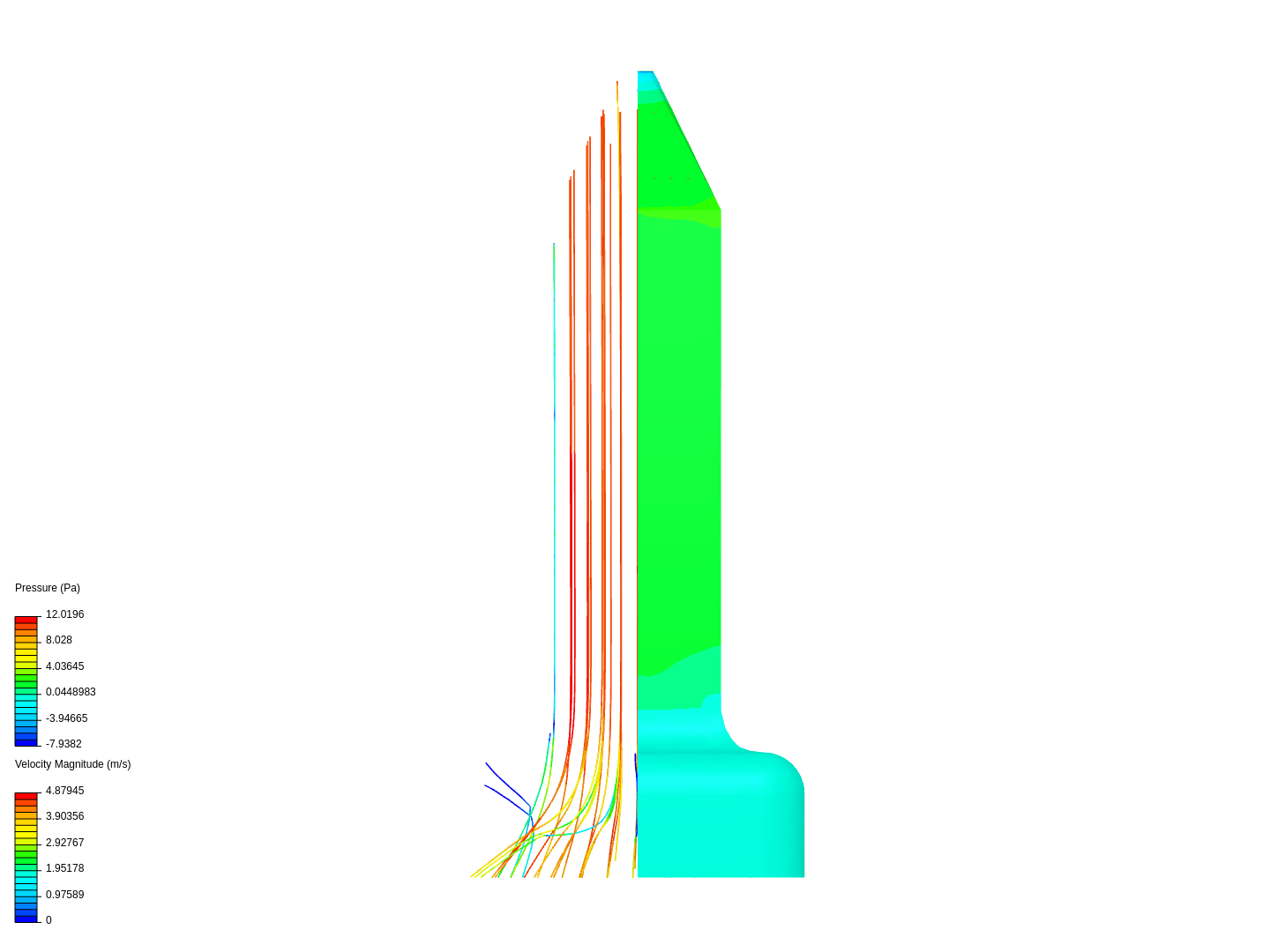 Raised obstruction tower flow image