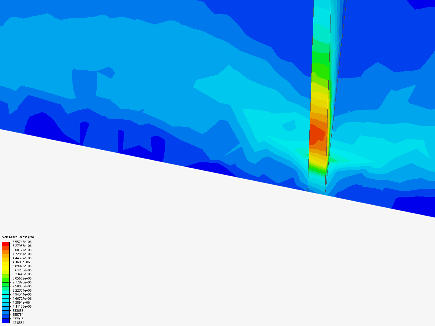 FEA Analysis Shafts and Housing image