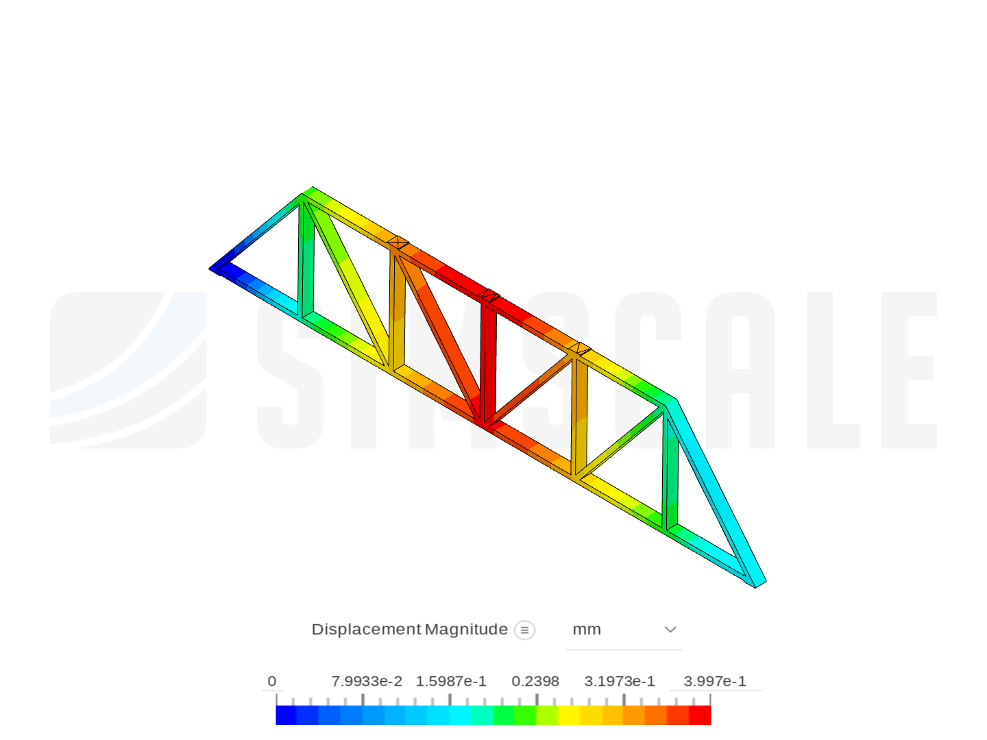 7.2 truss analysis image