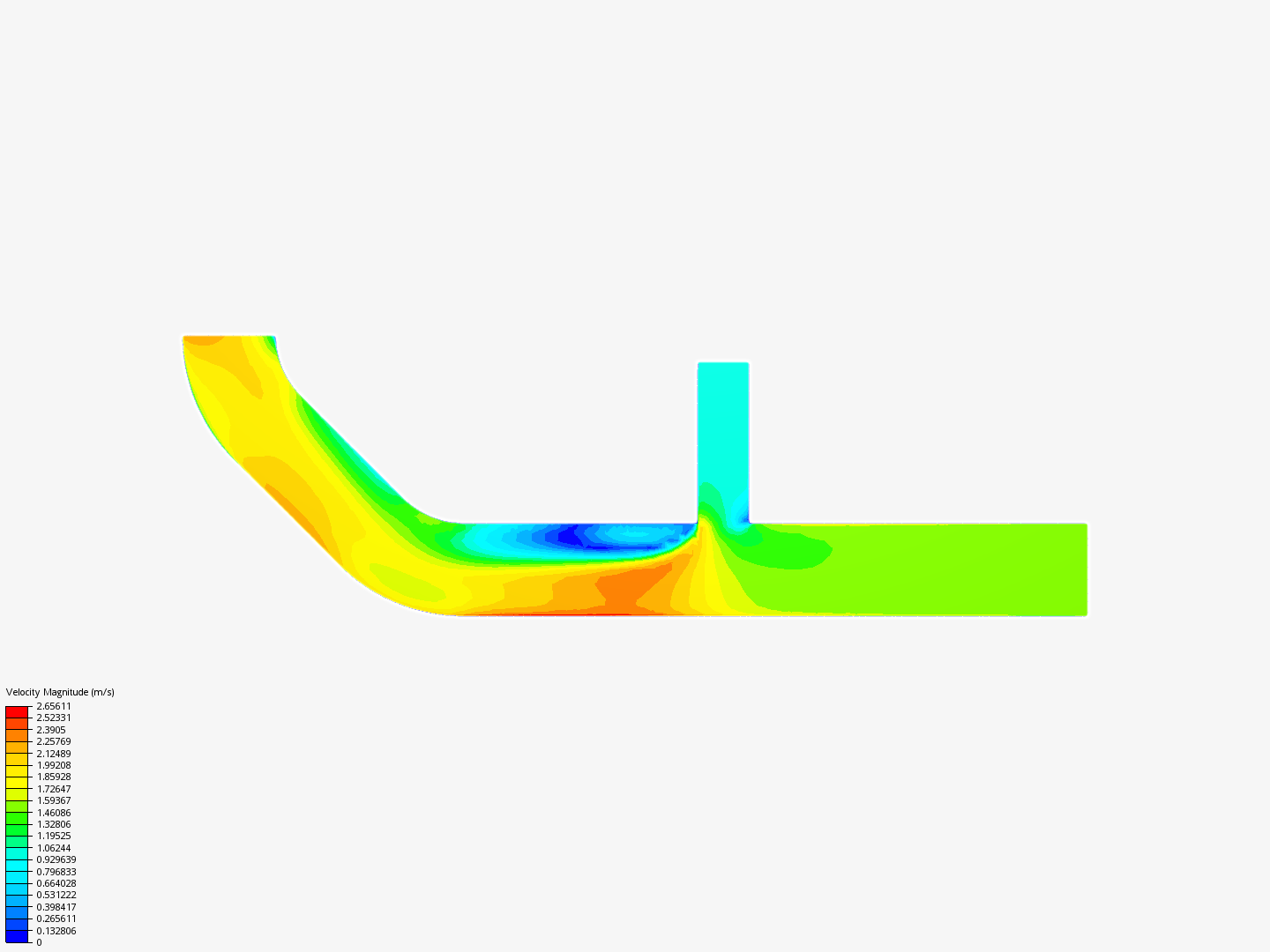 cotop on SimScale | SimScale | Page 1