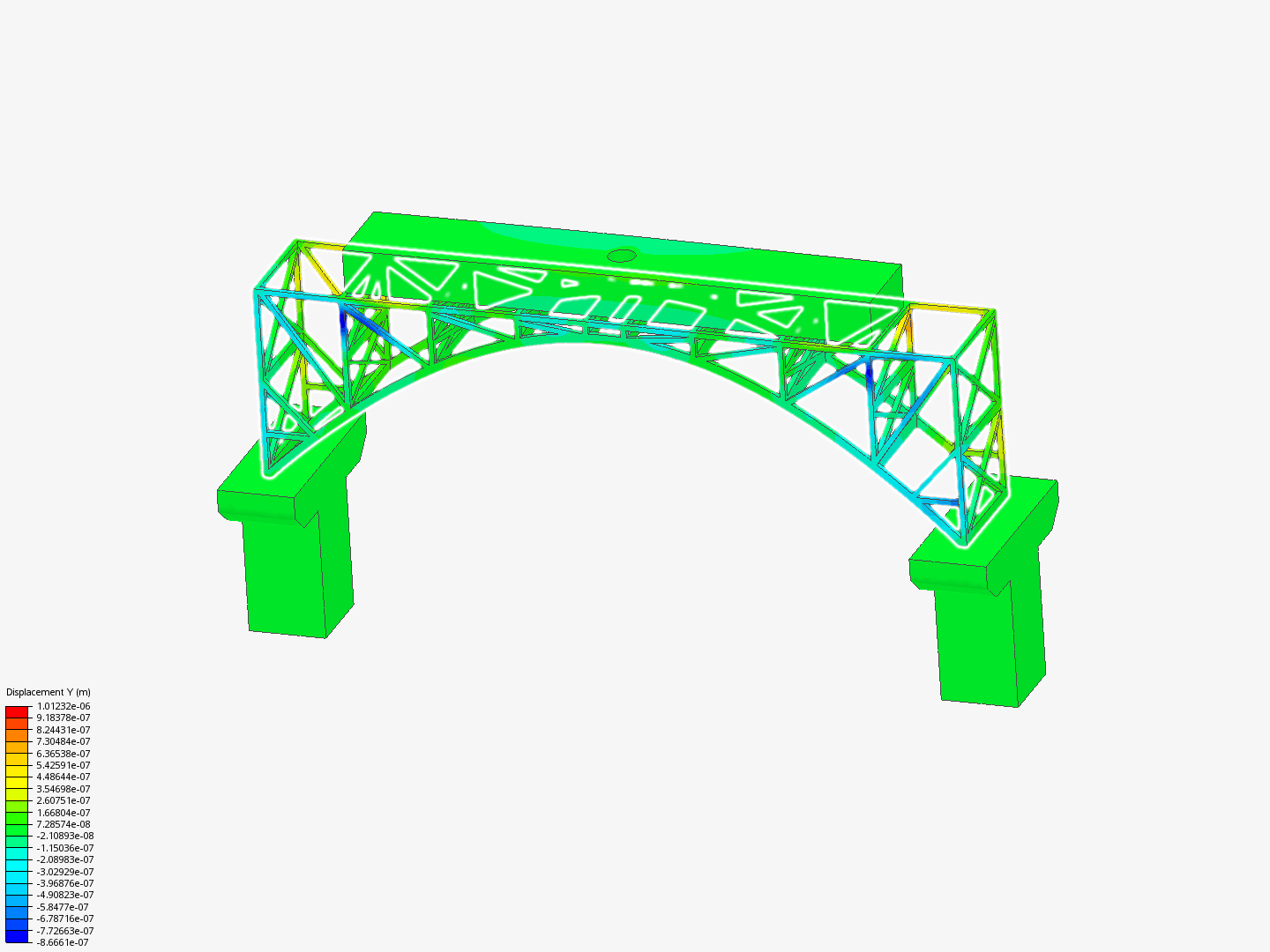 AASHTO Prototype Bridge Test by cparra_grillo | SimScale...