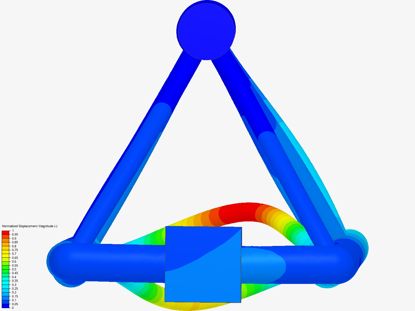 freq-analysis-sim by cpillion | SimScale