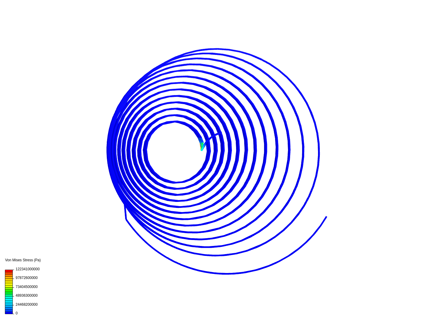 Spiral image