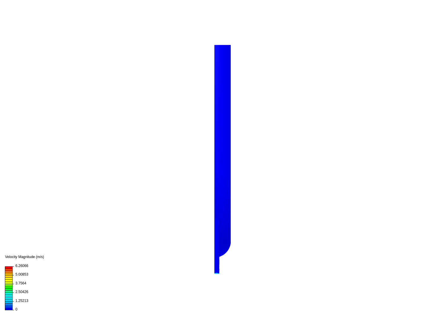 Process Pipe image