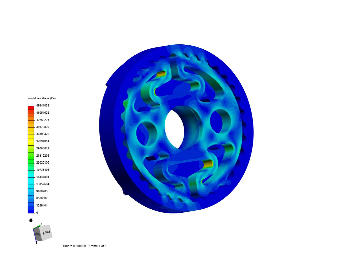 csresearchdev on SimScale | SimScale | Page 1