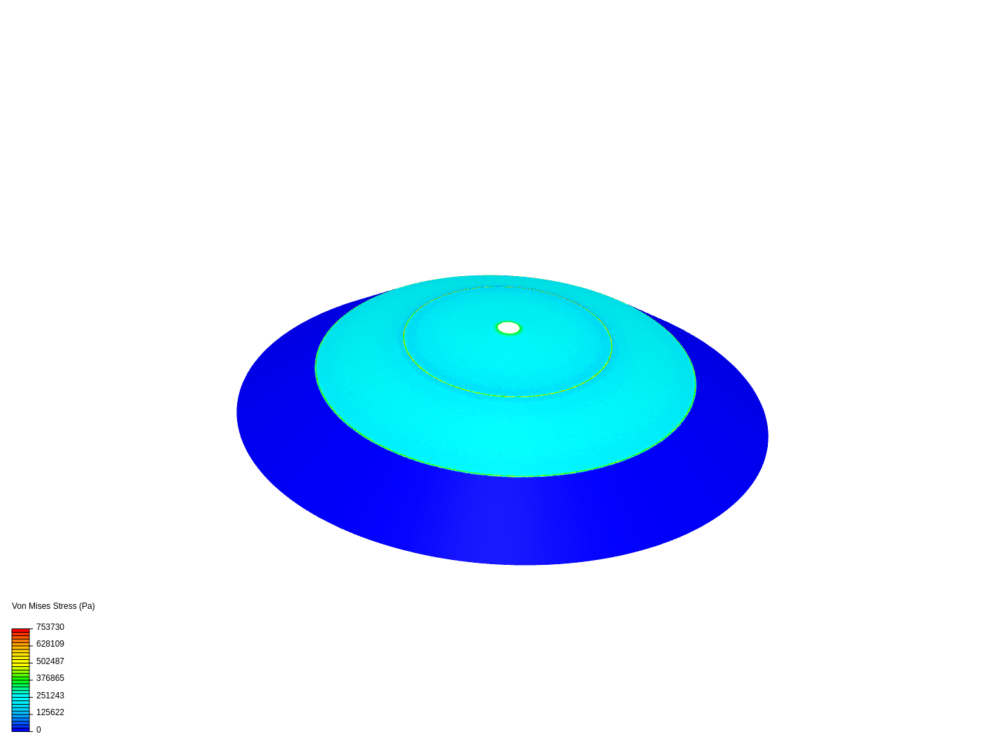 canopy test by ctongs | SimScale