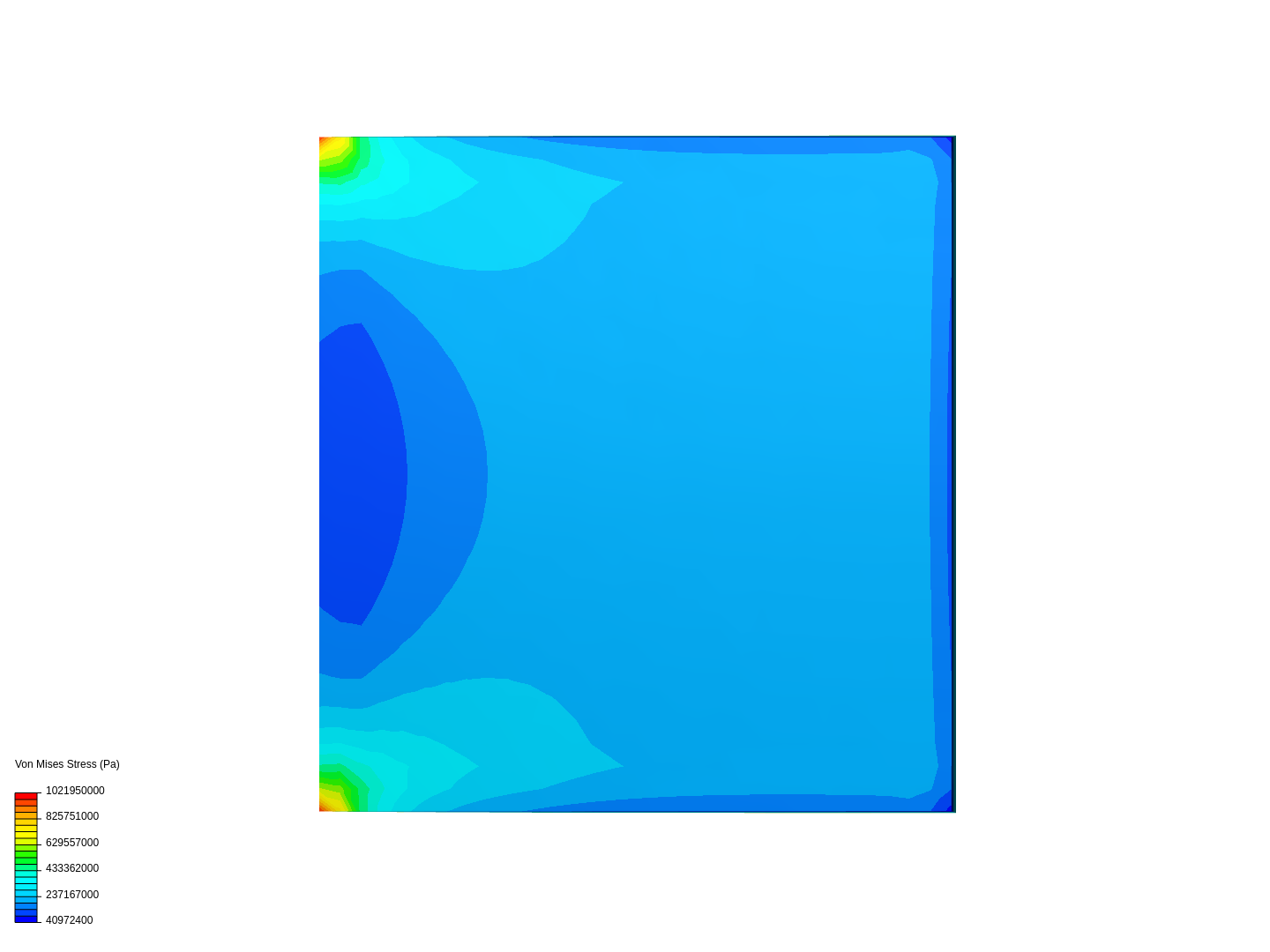 Stress analysis of a plate under constant heat flux image