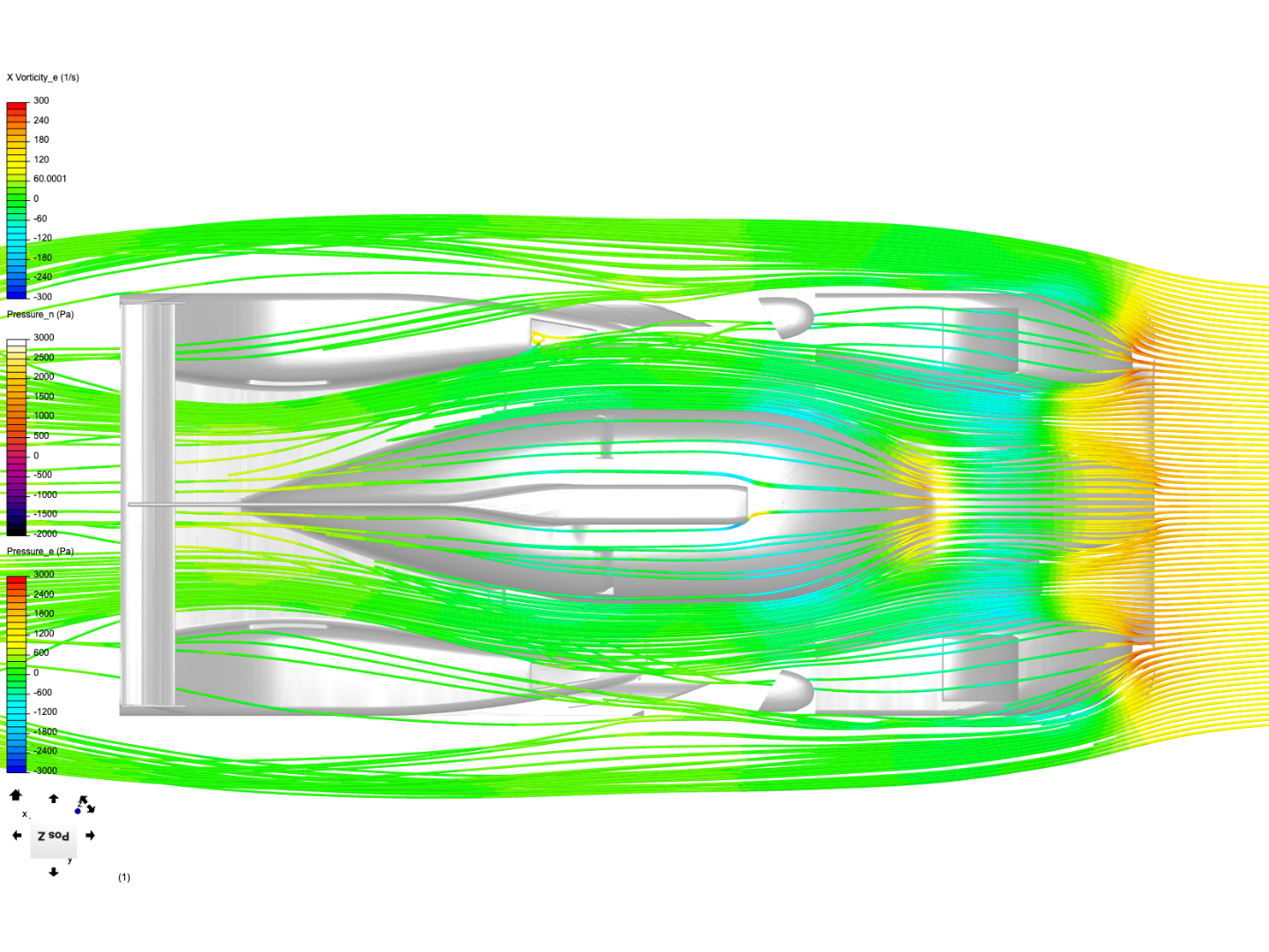 LMP1 Car by cwatherston | SimScale