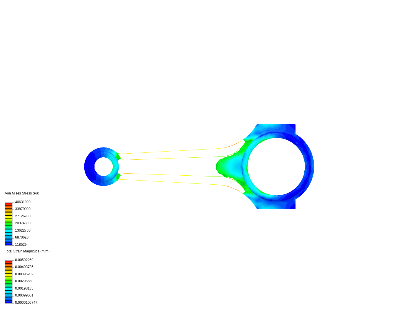 Tutorial 1: Connecting rod stress analysis by d97d57189c8f45 | SimScale