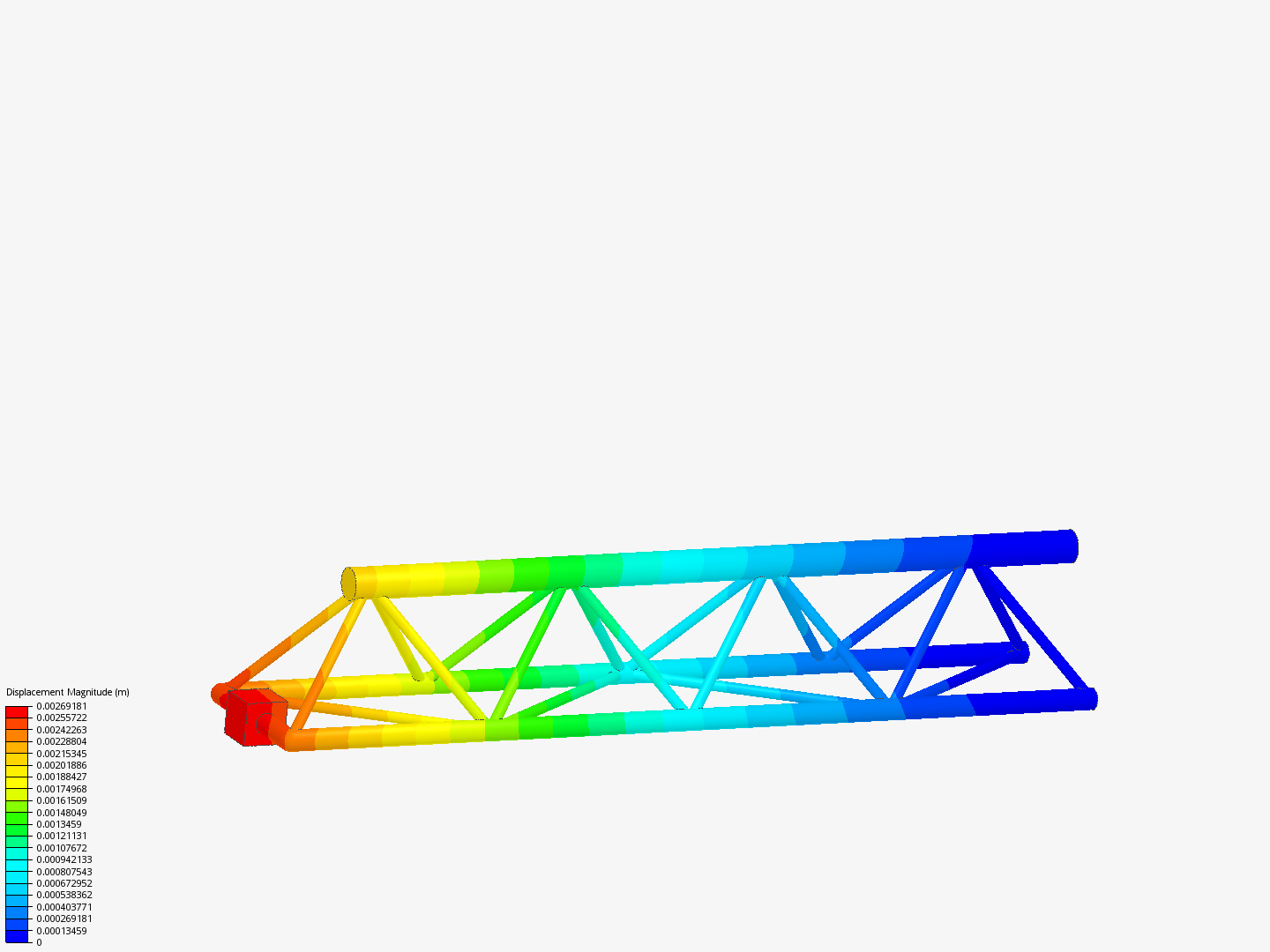 Tutorial - Linear static analysis of a crane by dafinuwahyudi | SimScale