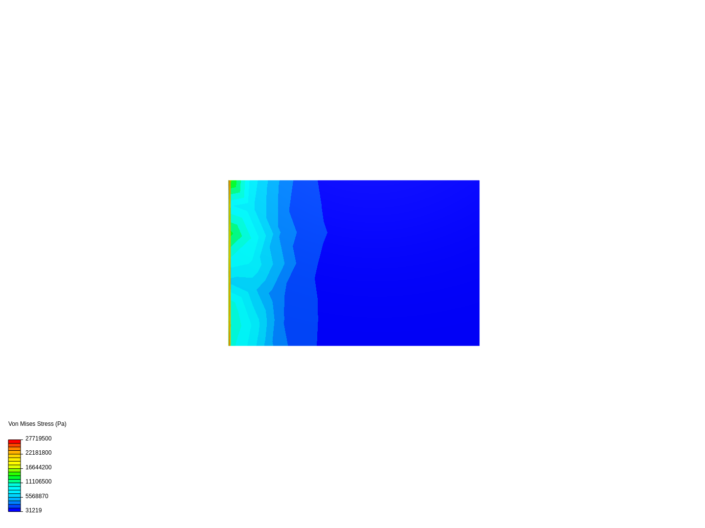 OnShape Test by dahnielson | SimScale