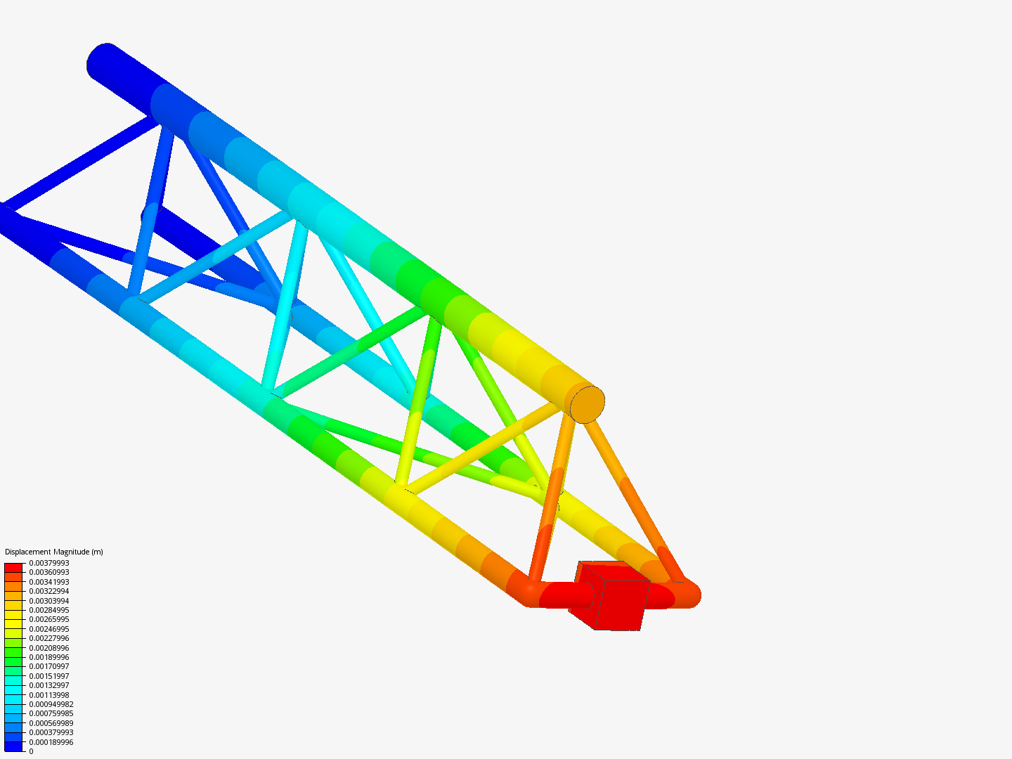 Tutorial - Linear static analysis of a crane by damatanjustine | SimScale