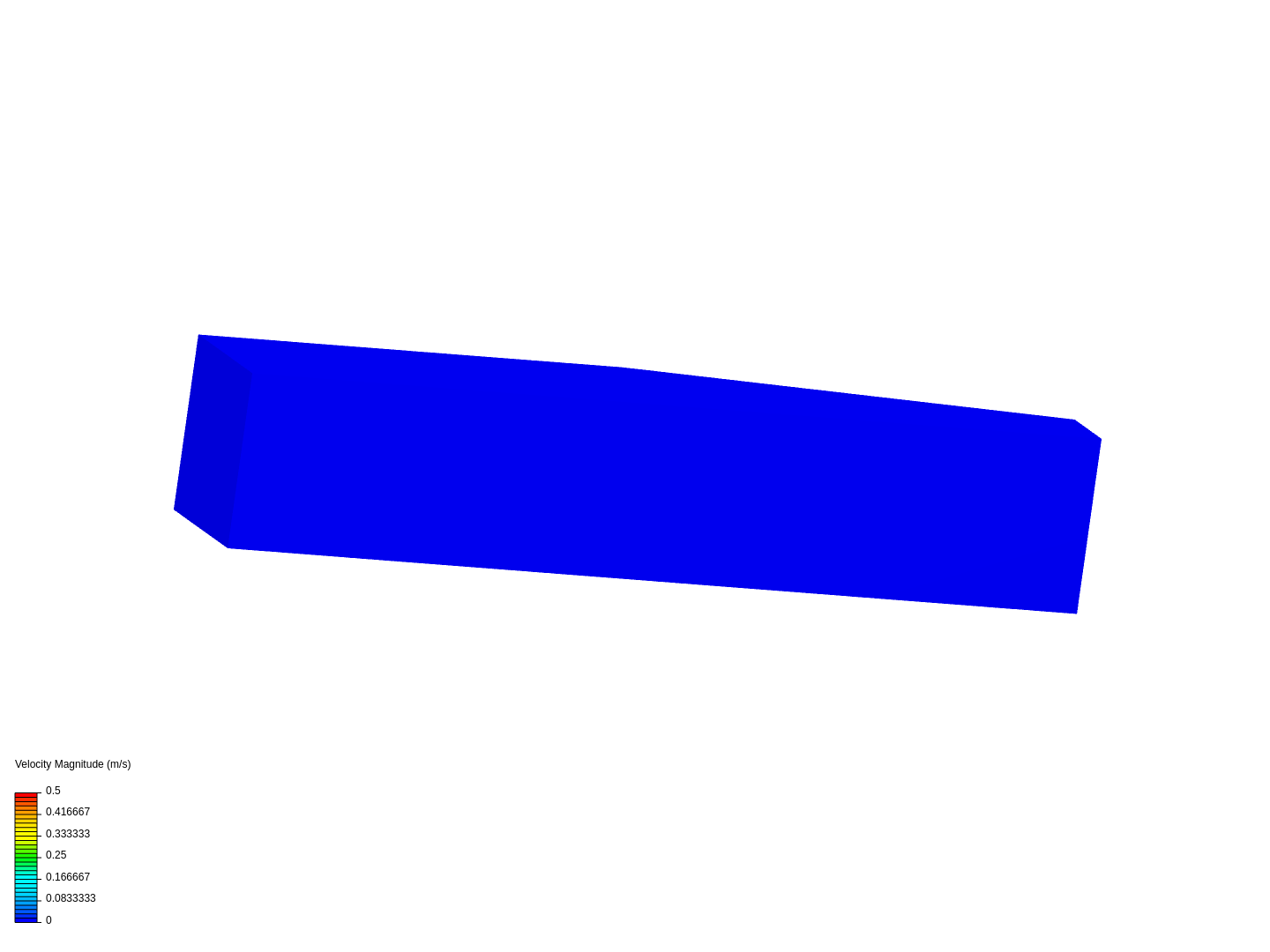 Open Channel Test by daniel_mckee | SimScale