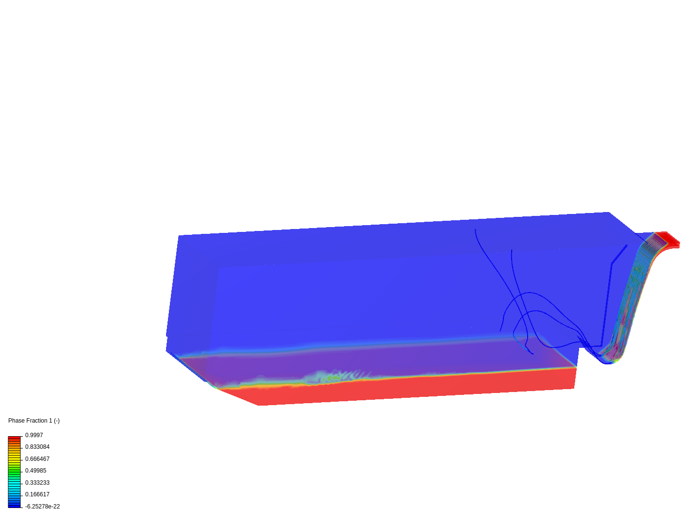 test multiphase by daniel_mckee | SimScale