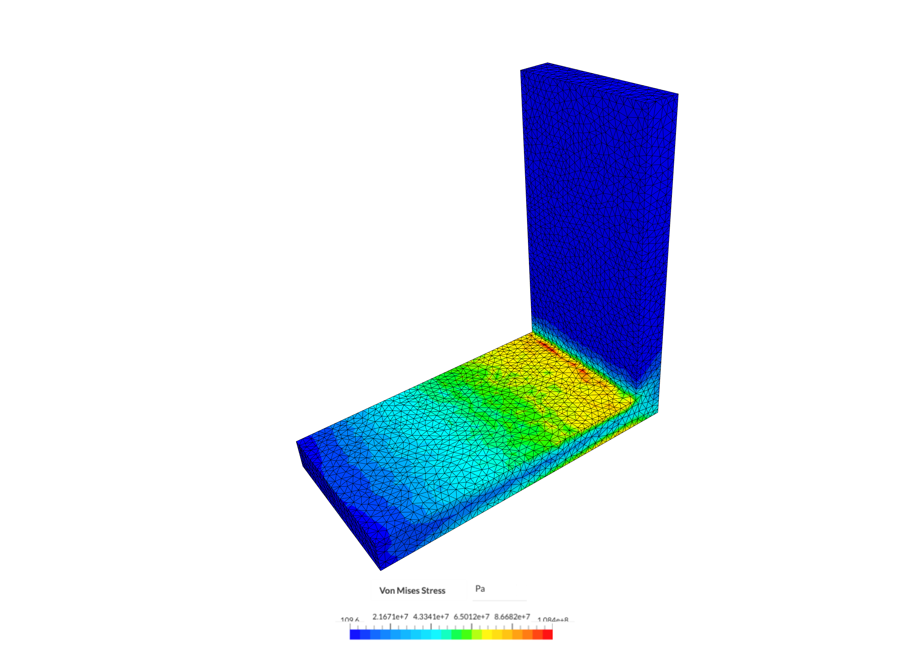 FEA convergence and mesh independence image
