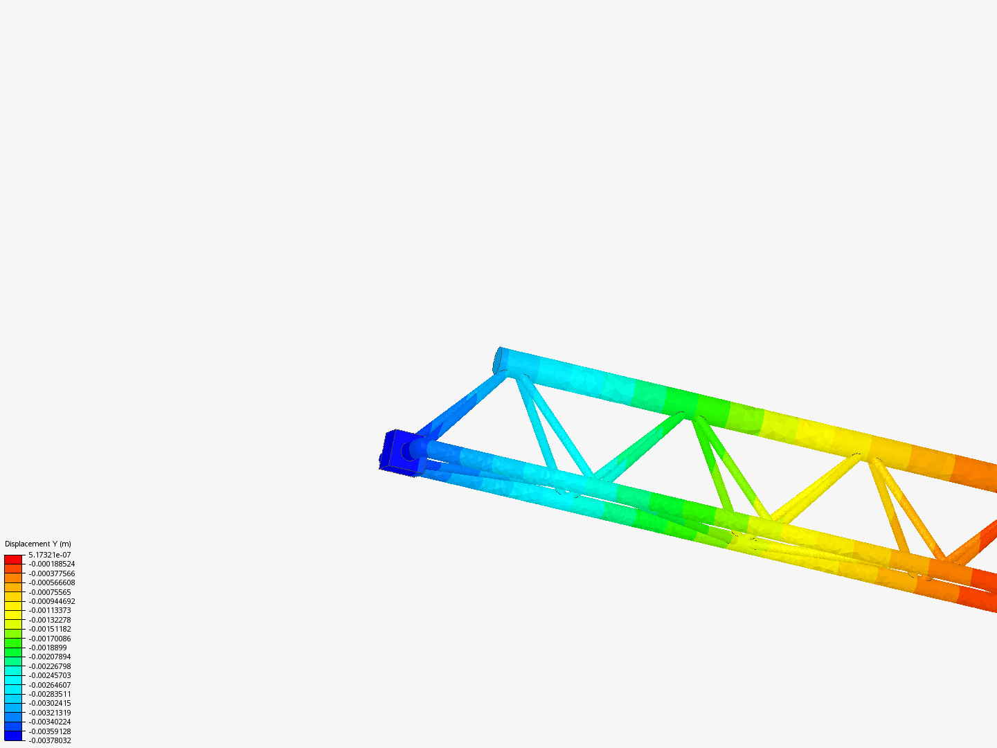 Tutorial - Linear static analysis of a crane by daniel_rosales | SimScale