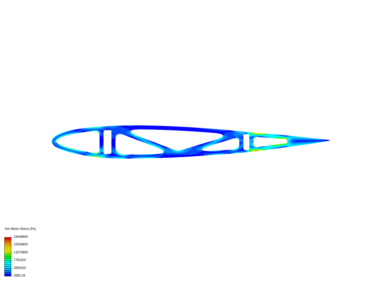 Full Wing Rib Simulation image