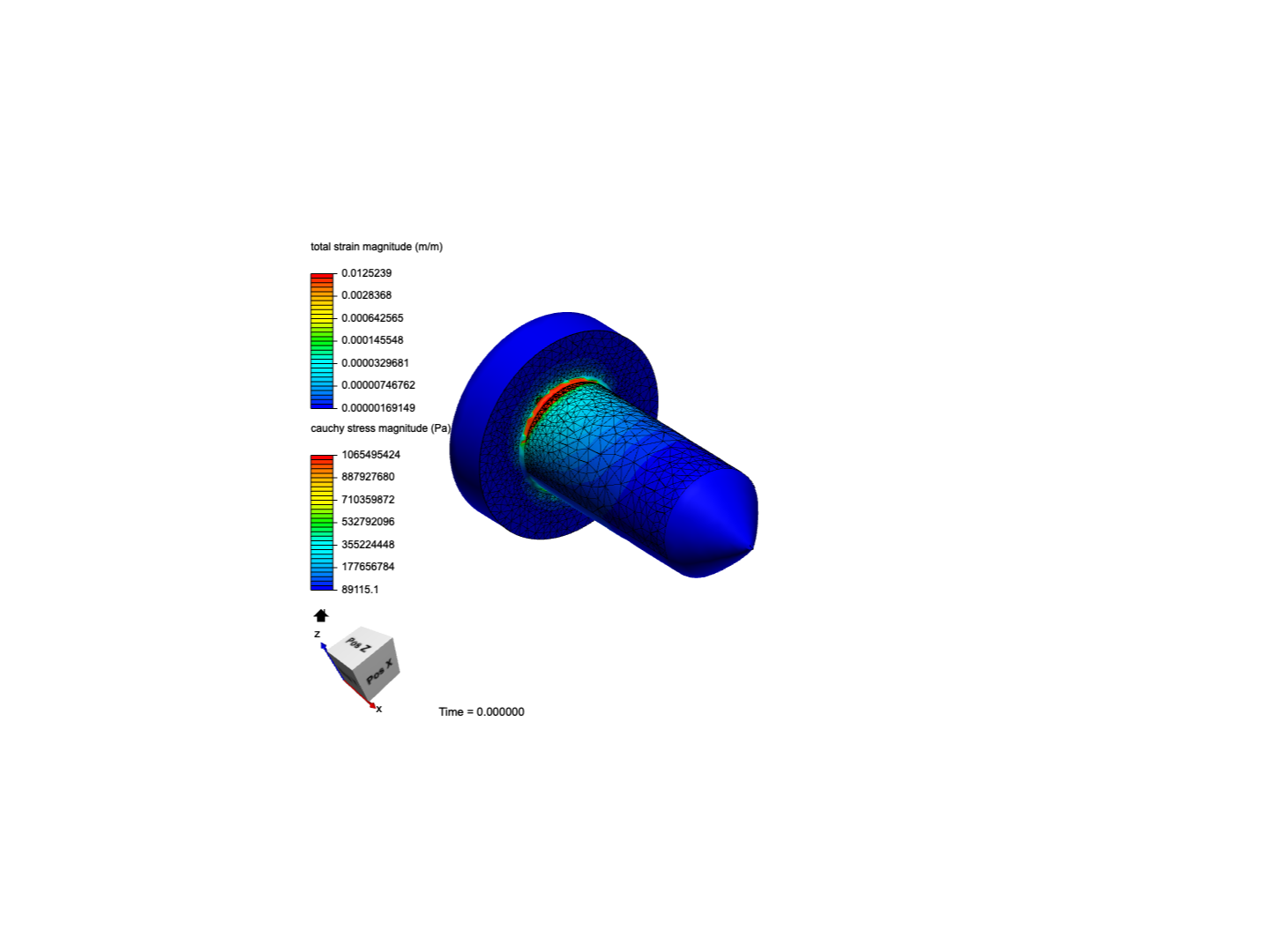 Screw Von Mieses simulation image