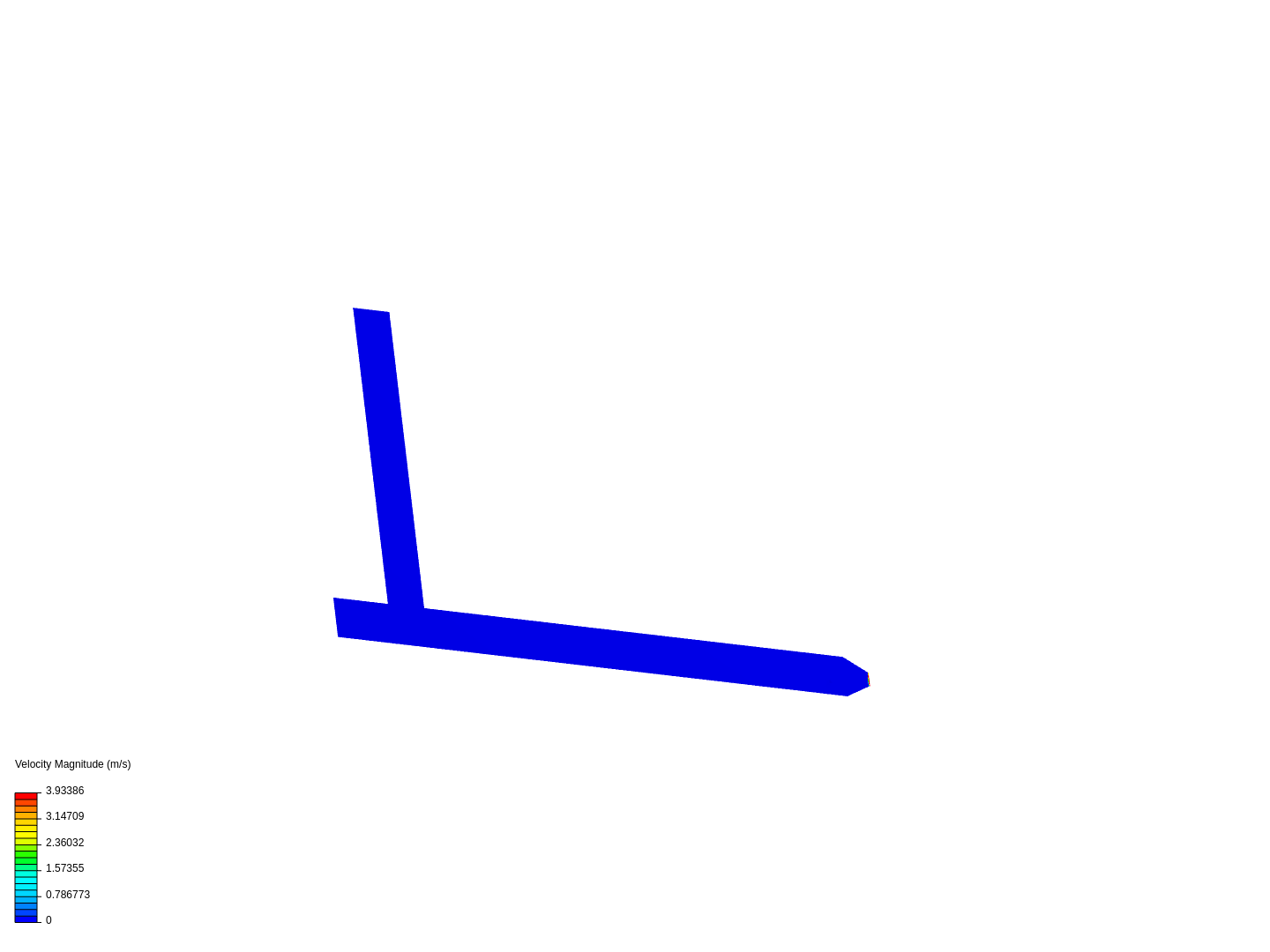 pipe flow image