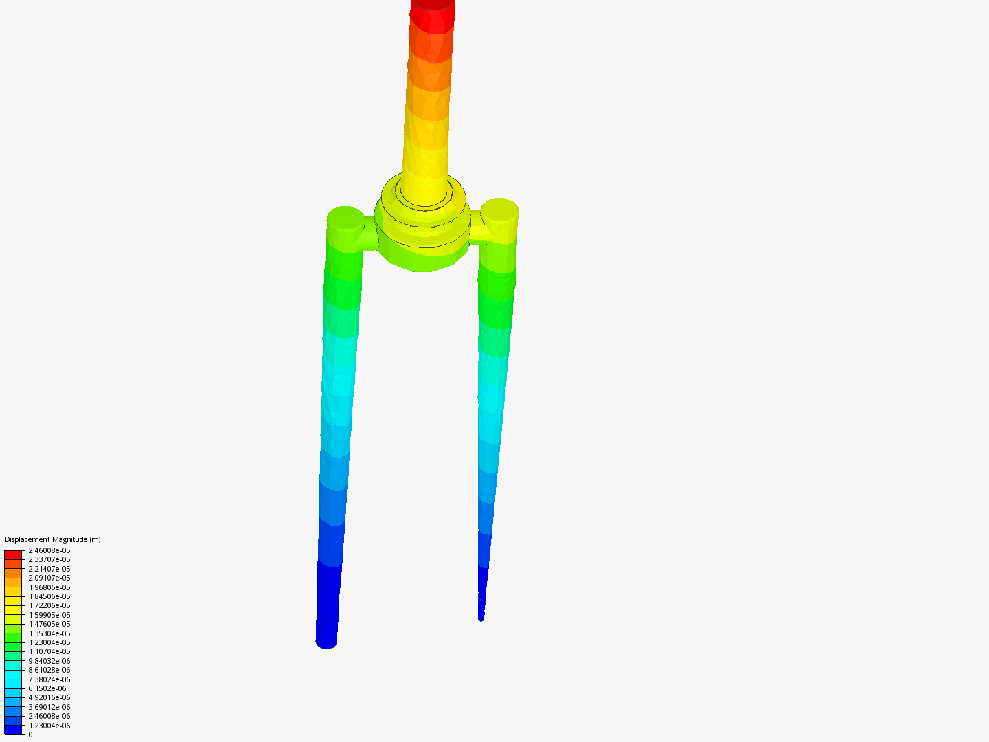 Bicycle Fork Stresses image
