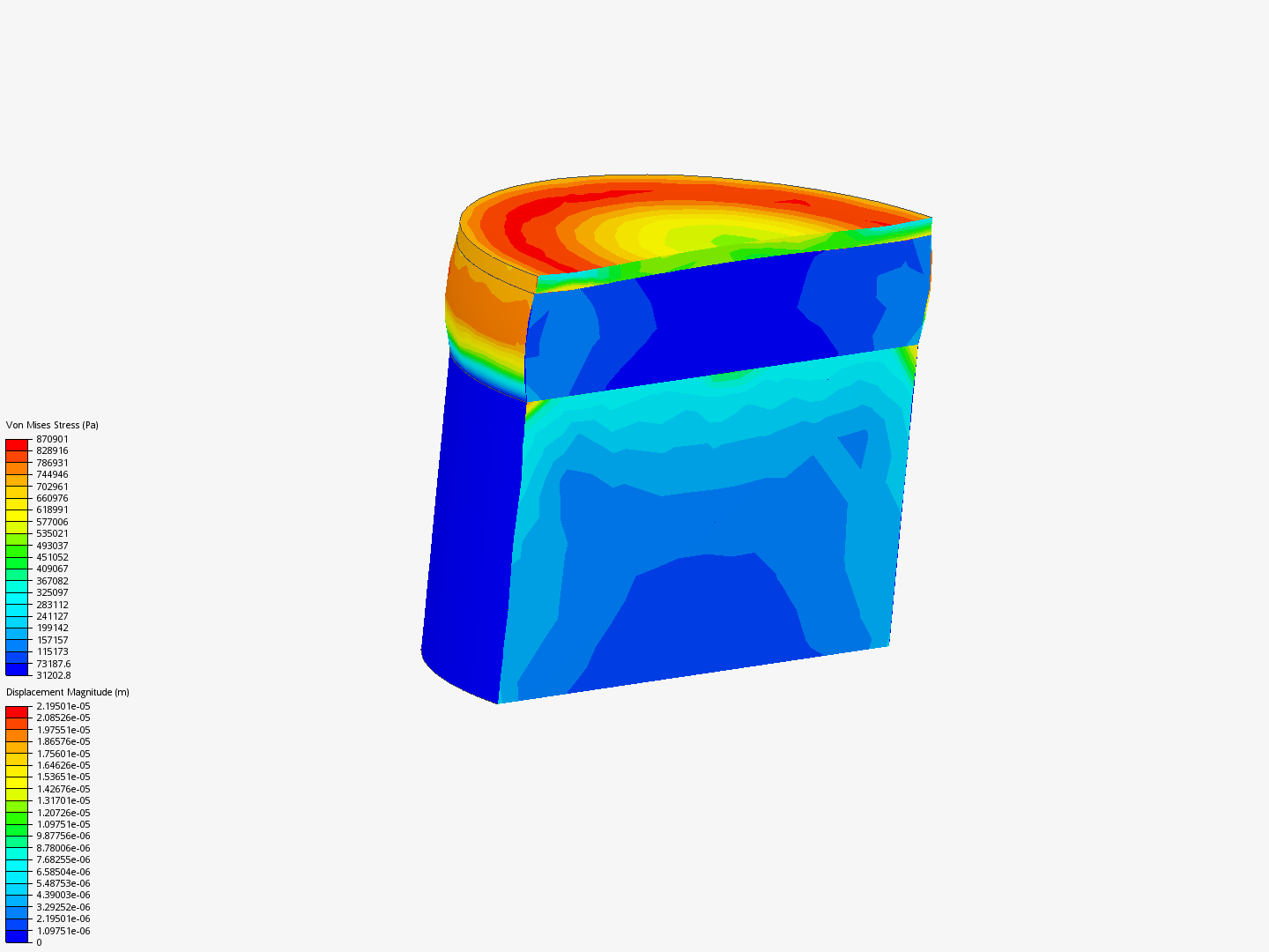 3 Layers Try 1 by dannytrader | SimScale