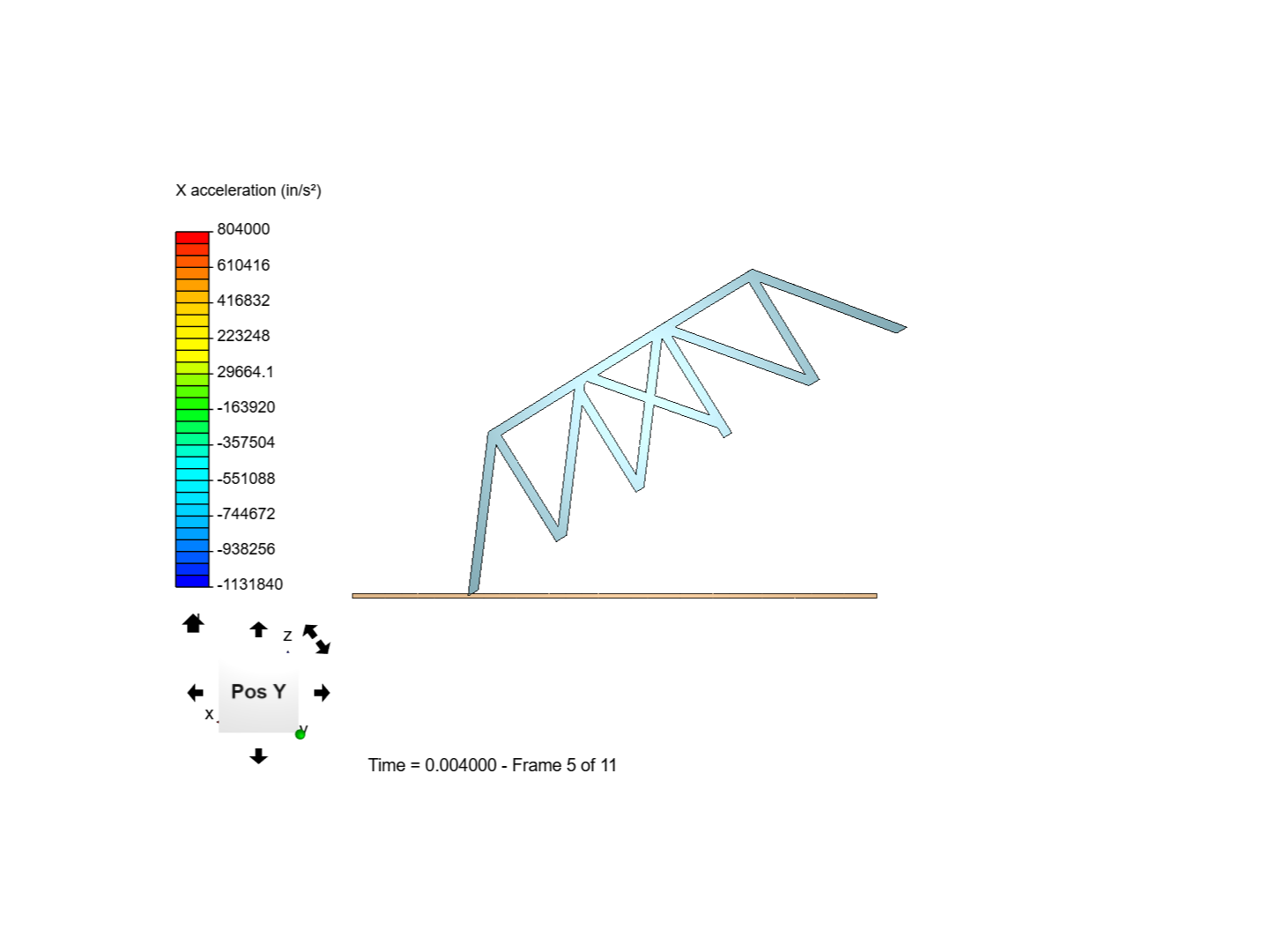 Bridge Load Simulation image