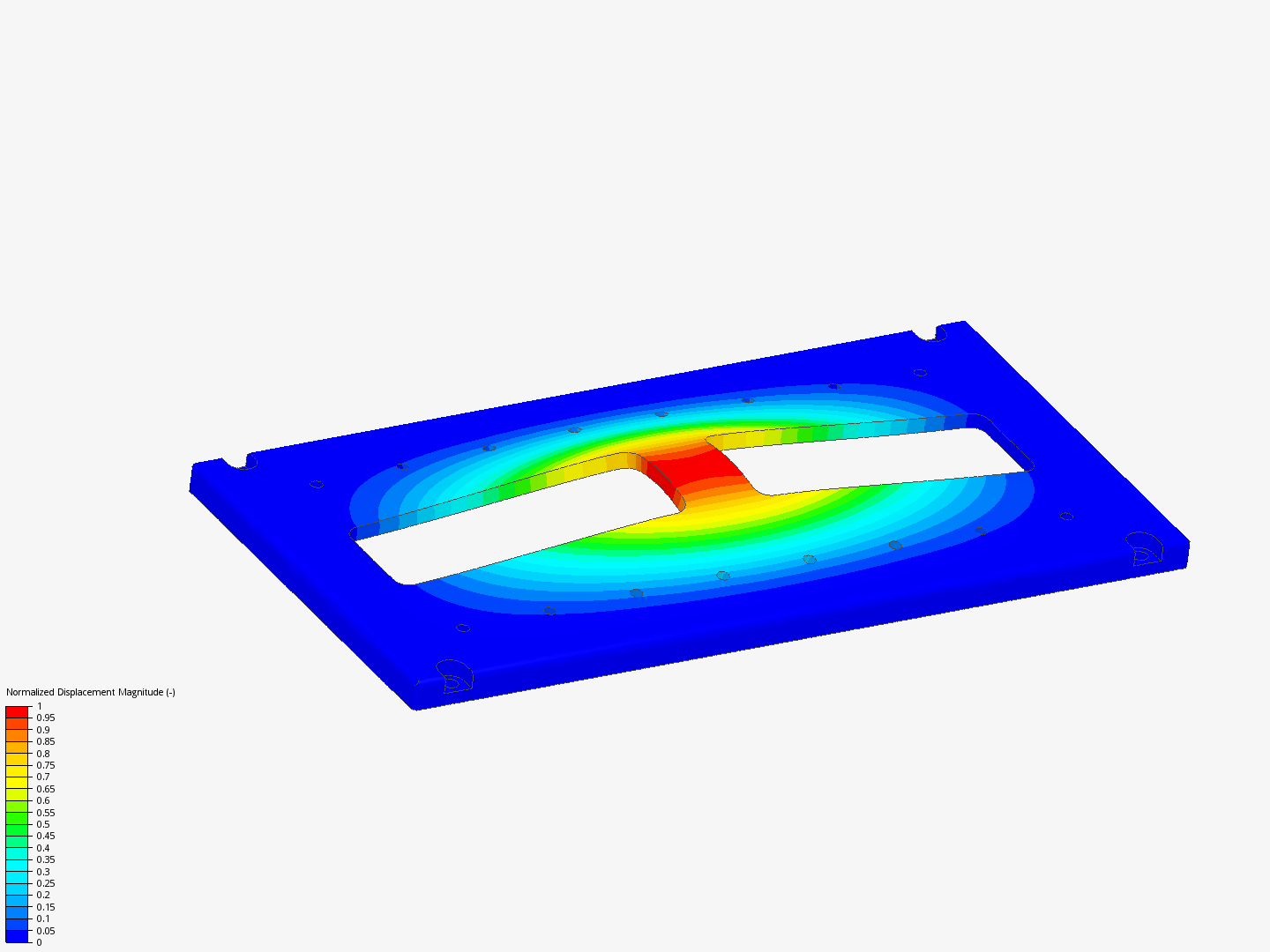 ansys comparison by dbutler | SimScale...