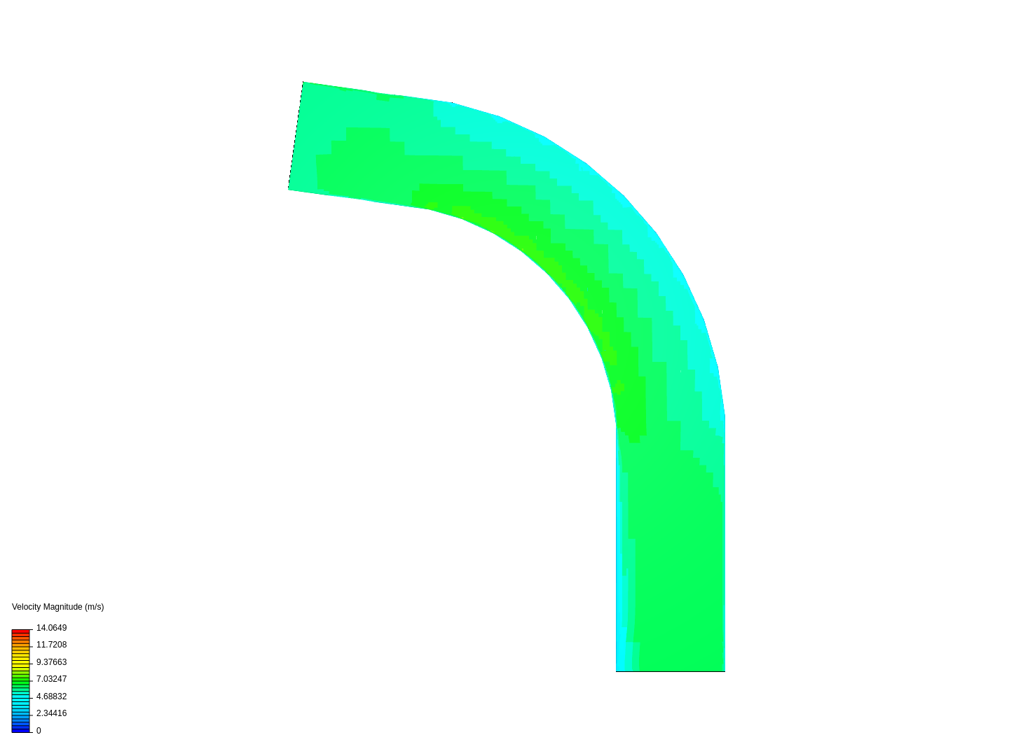 Codo-Incompressible-CFD image