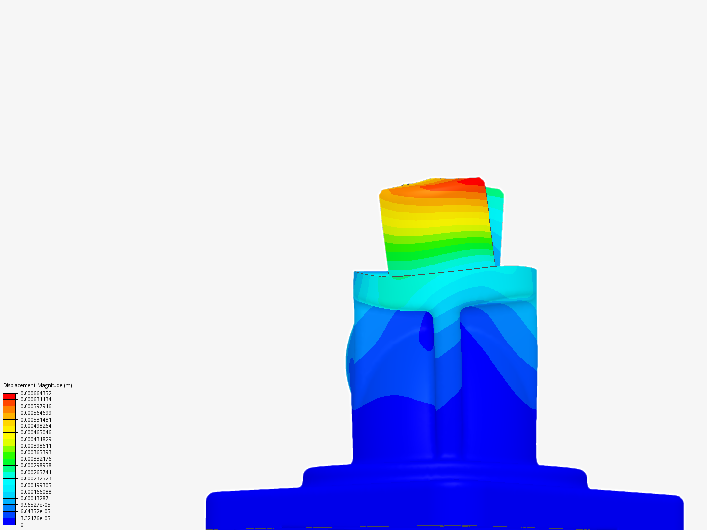 force test by dcardon_dubois | SimScale