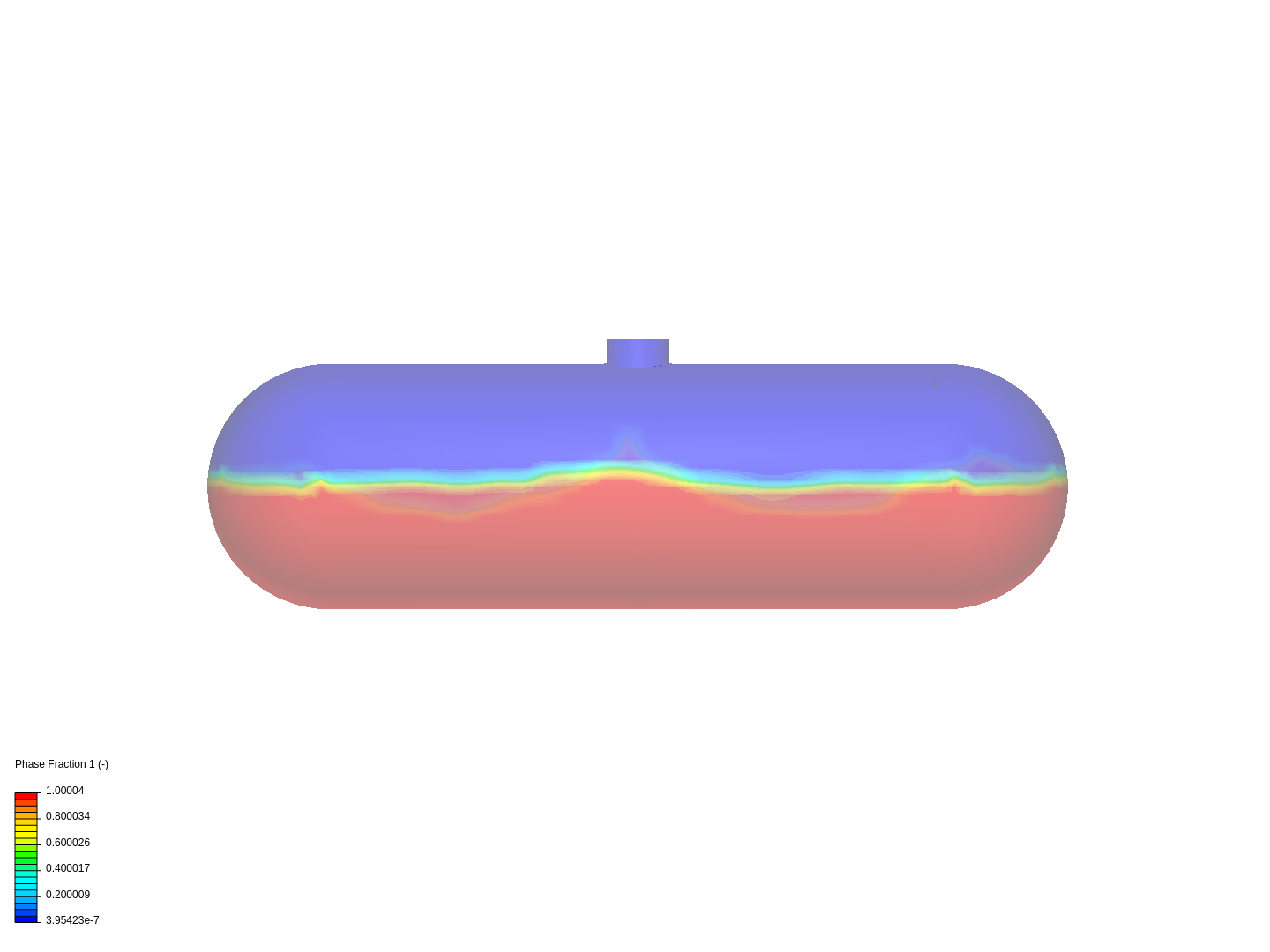 cylinder sloshing by dcarruthers | SimScale...