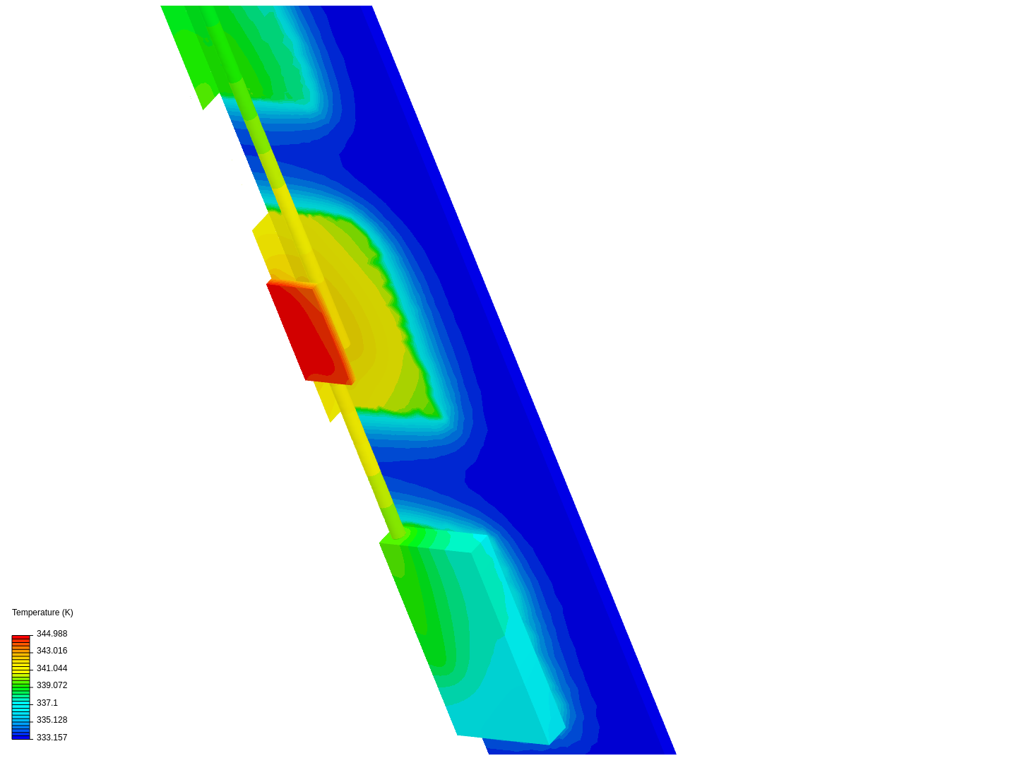 dchau on SimScale SimScale Page 1