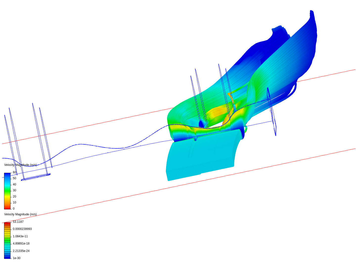V2 directional turning flow image