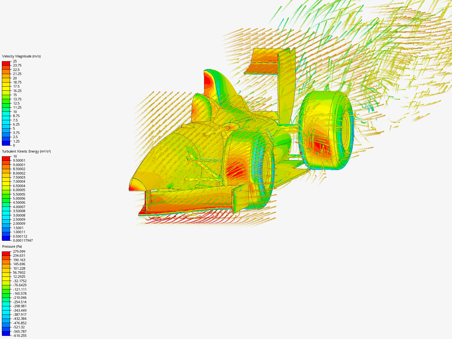Test Simulations by ddhananjay | SimScale