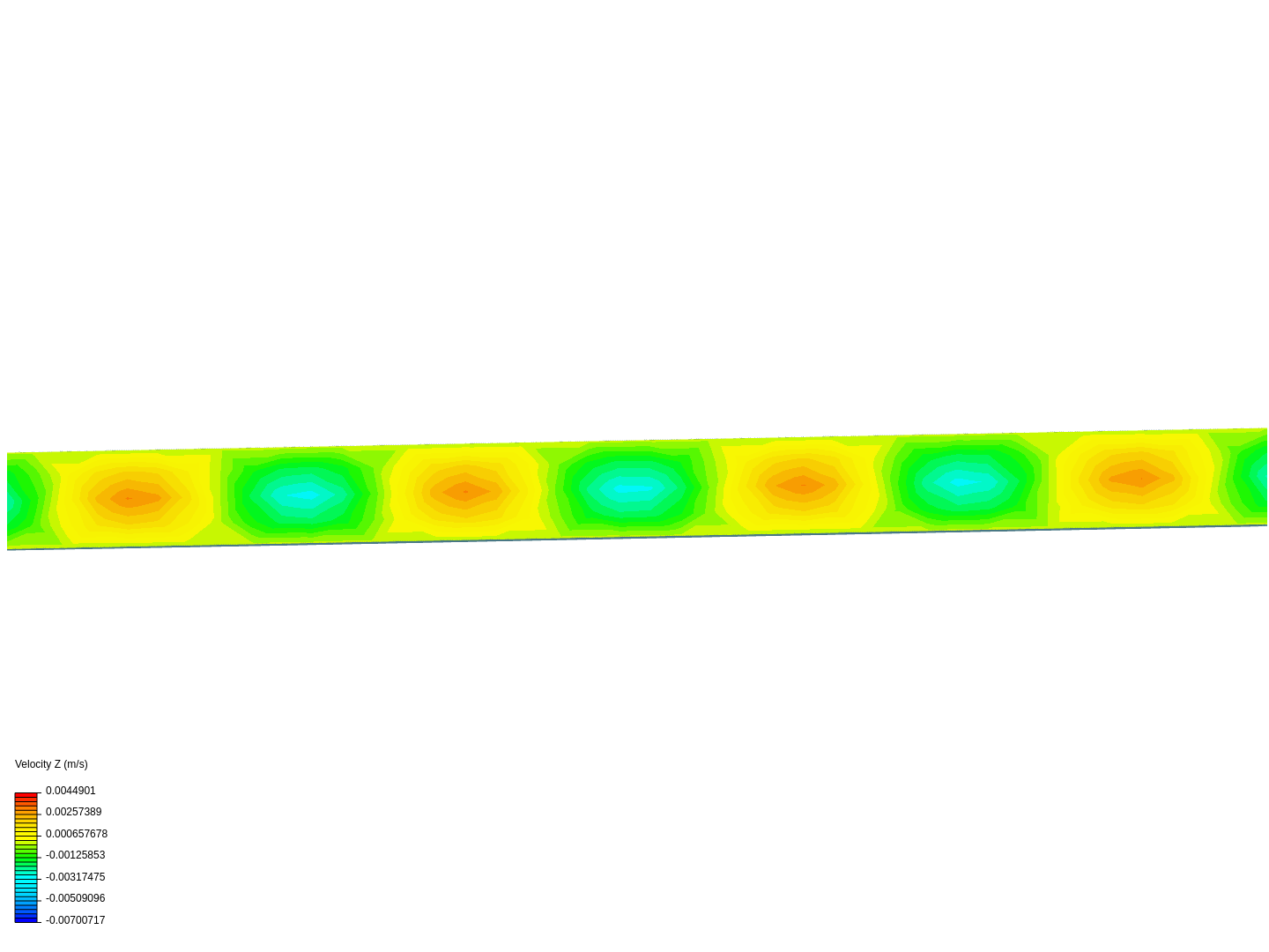 TP4 : visualisation des écoulement image