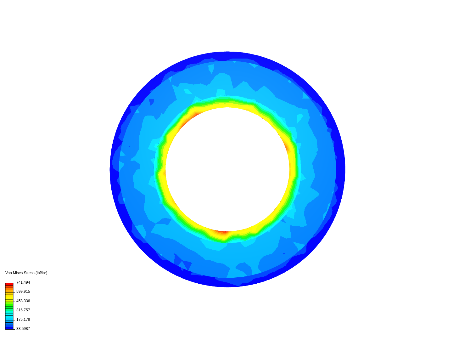 load disk 2 by deconomou | SimScale