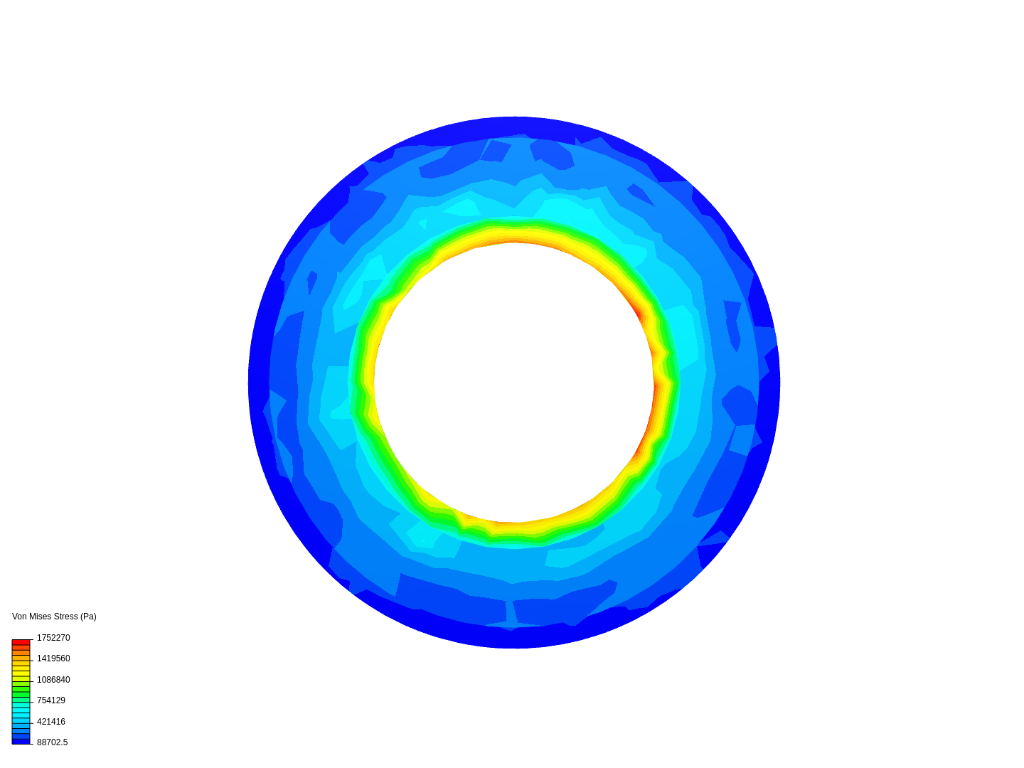 new load disk by deconomou | SimScale