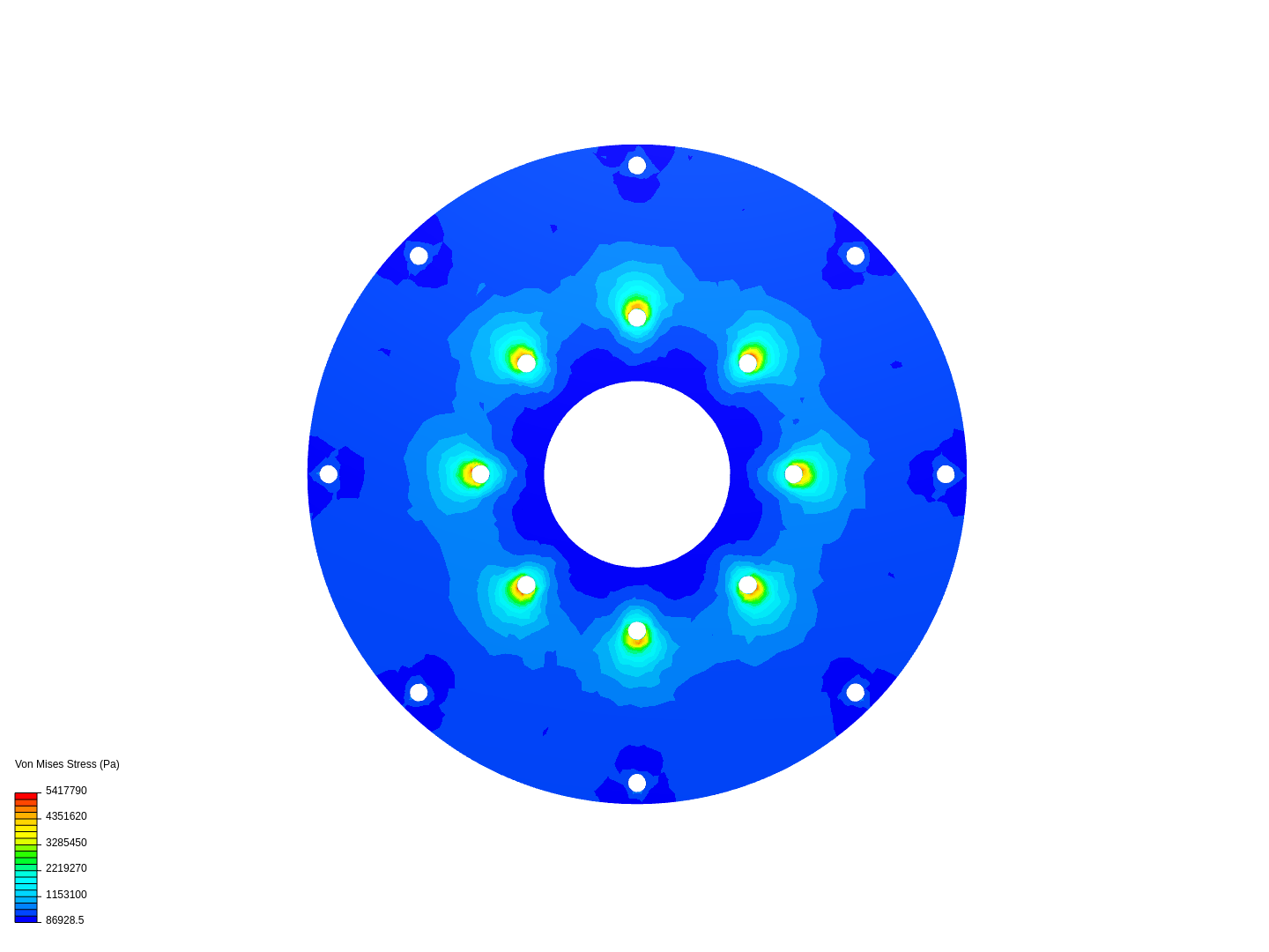 new load disk by demitri | SimScale