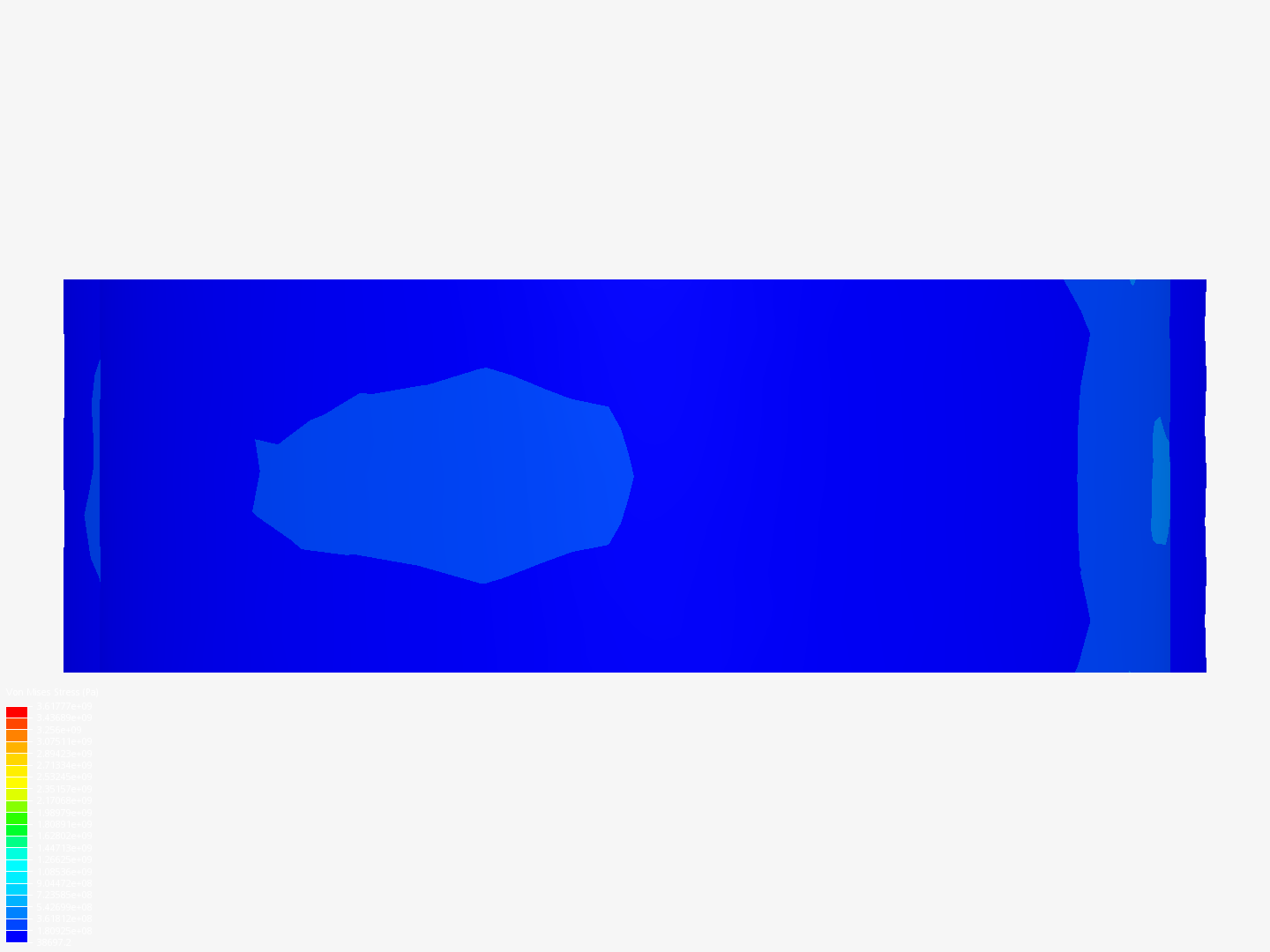 ETS ELEMEN by dfebriana SimScale