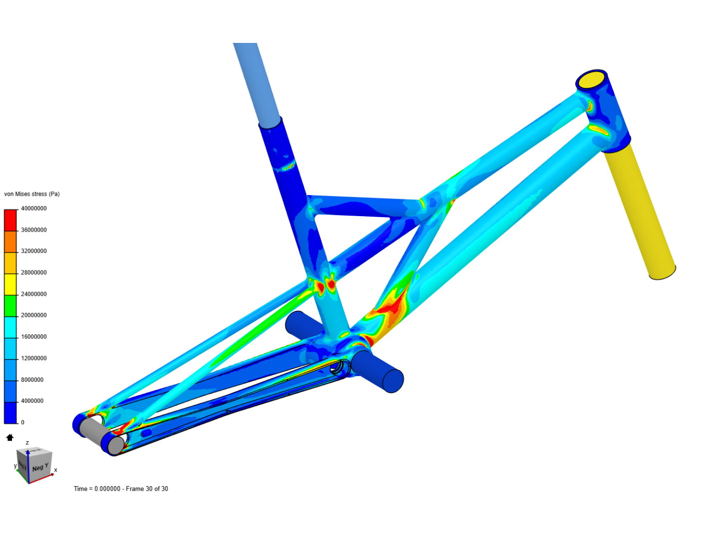 Bike Frame - Stress Analysis image