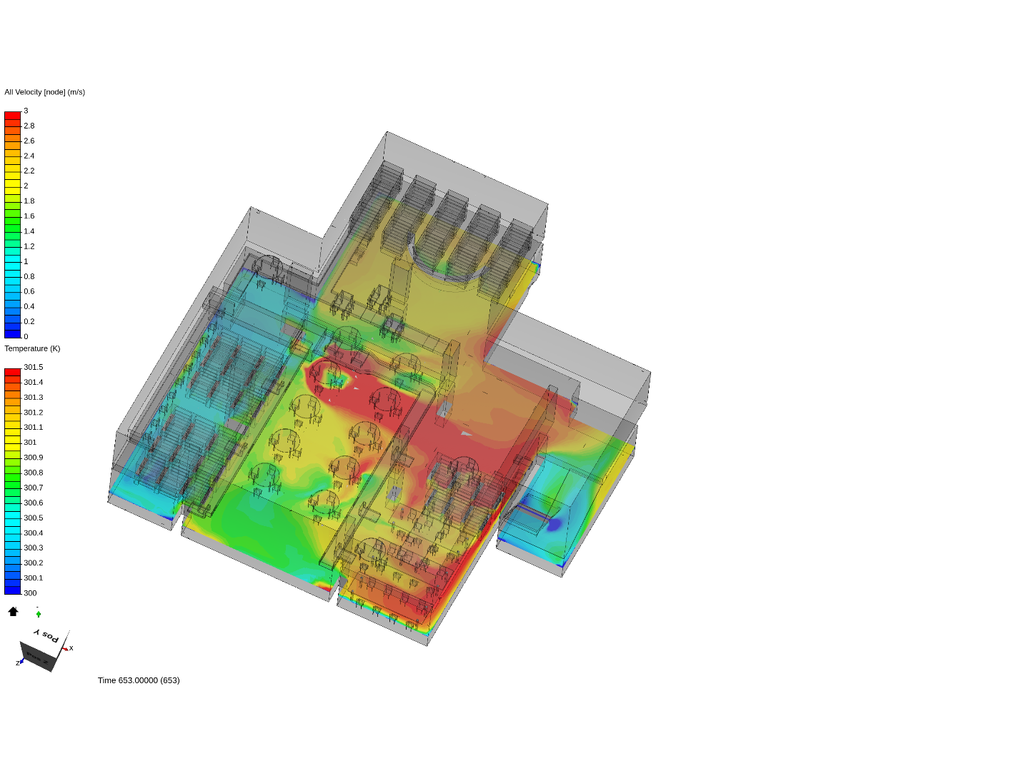 CFD Analysis of a Library HVAC system image
