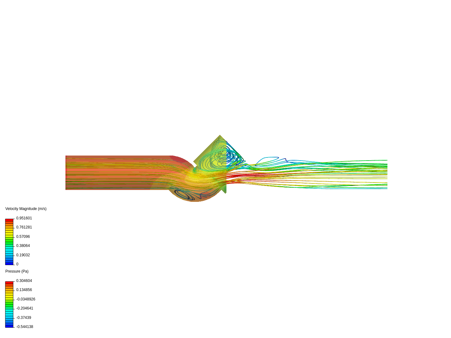 CFD Smulation of Turbulent Flow in a Regulator Valve  image
