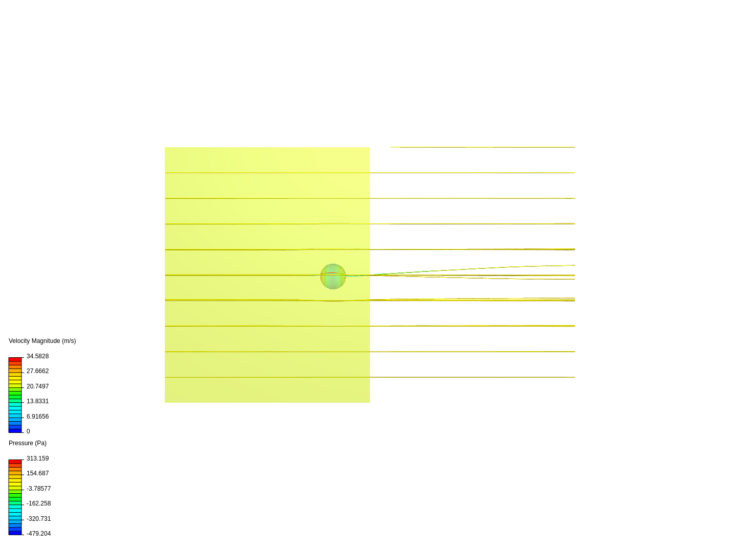 Simulation of Airflow around a Football  image