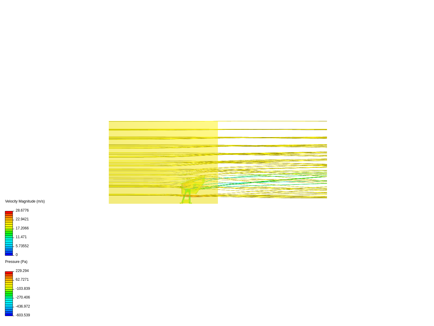 Car Spoiler Turbulent Airflow Analysis image