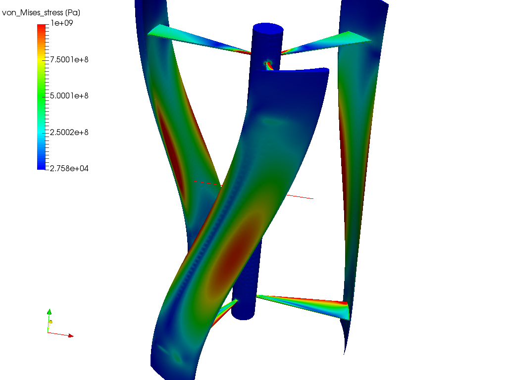 Vertical Wind Turbine CFD Analysis image