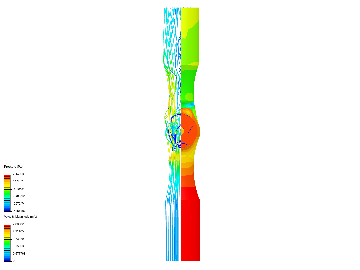 Globe Valve Simulation - Fluid Flow through Valve image