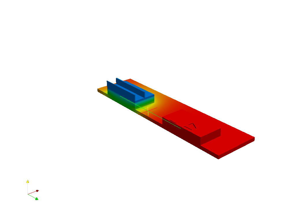 Heat sink efficacy by dhills SimScale