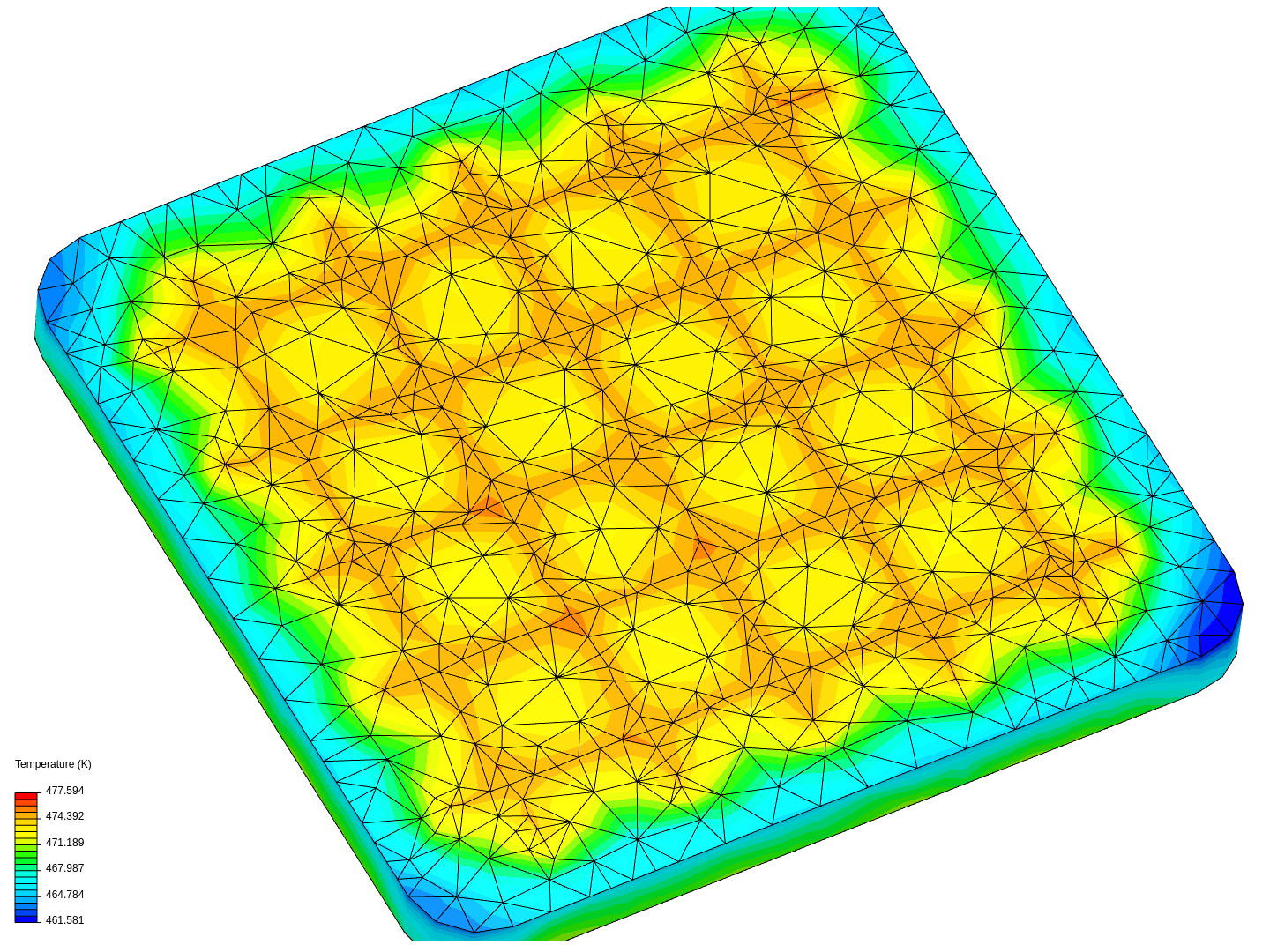 L2: p-plate at temp w/super-cond core by dhyre | SimScale